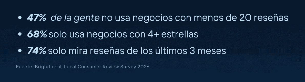 Como pedir reseñas en Google 
